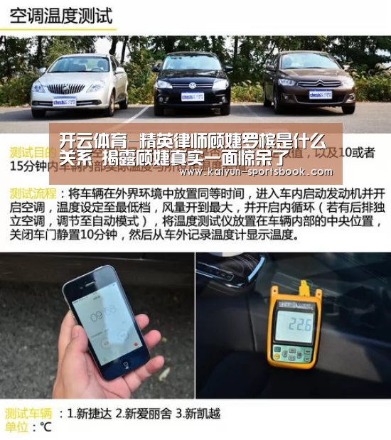 开云体育-精英律师顾婕罗槟是什么关系 揭露顾婕真实一面惊呆了(图2) 开云首页