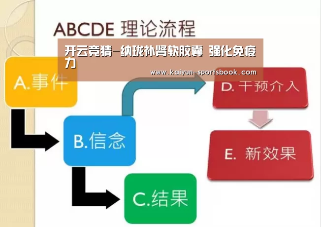 开云官网