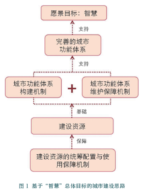开云竞猜